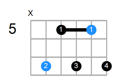 Em7 Chord